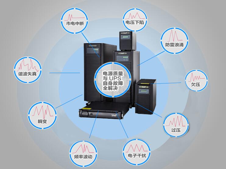 科华UPS主机的优势