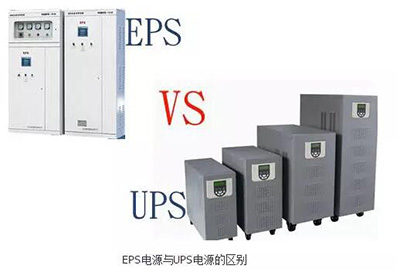 ups与eps的差异
